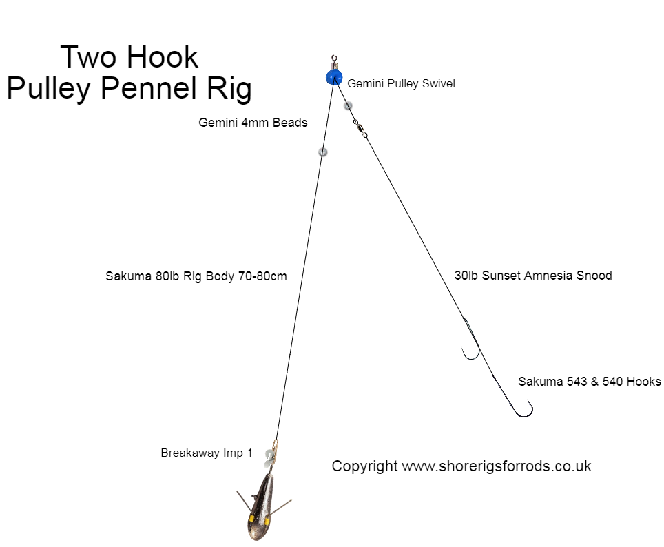 Pulley Pennel Rigs On Winders Size 1/0 Cod,Bass,Hounds Sea