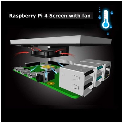 Raspberry Pi 4 Touch Screen with Case - 3.5 inch LCD Display