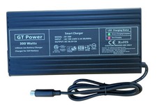 5A AC Adapter for Apollo Pro
