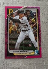 2024 Bowman Mega Box Baseball Checklist Guide in-content 24