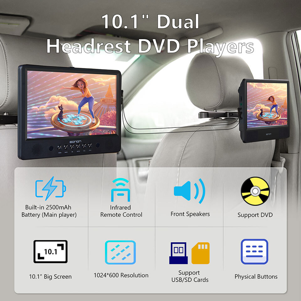 Eonon Active Portable 2x 10.1" Car Headrest DVD Player for Kids Built