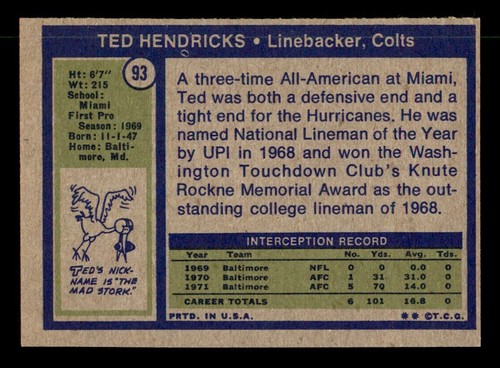 1972 Topps Football Ted Hendricks #93 NM+ - Picture 2 of 2