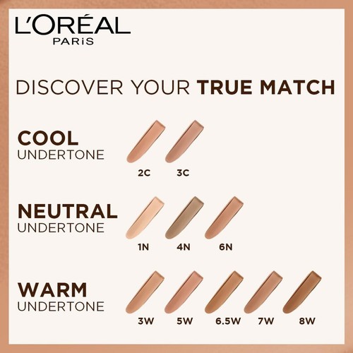 Loreal Paris True Match Super Blendable Liquid Foundation Golden Beige3D3W-30ml - Picture 5 of 6