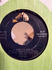  on The Hot Collector