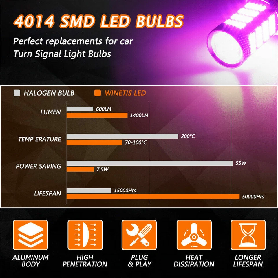 DYNITX Iluminación LED Rosa Púrpura H8 H9 Bombilla Antiniebla de Conducción Lámpara de Repuesto Foto 2 de 4