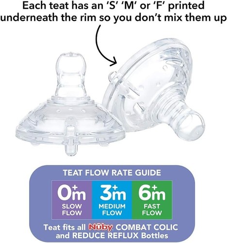 Nuby Medium Flow Anti-Colic Bottle Teats 2pk - Picture 3 of 7