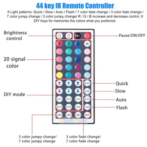 16.4ft Flexible RGB LED Strip Light Colour Changing TV Party Room Decor + Remote - Picture 14 of 18