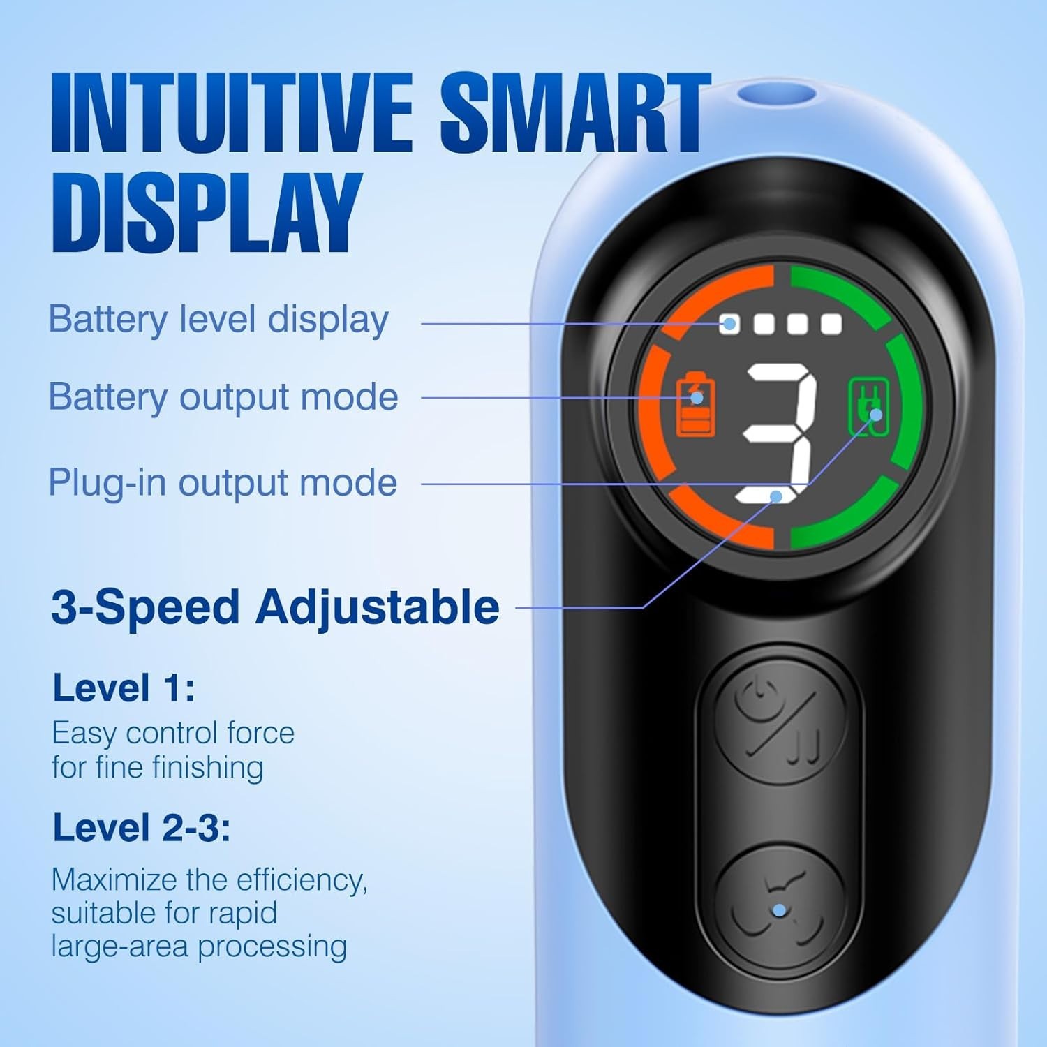 4-in-1 Electric Resin Sanders and Polisher, 2000mAh*2 Large Battery Capacity, Po