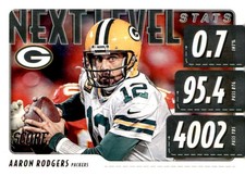 2020 Score #NLS-AR Aaron Rodgers Next Level Stats Green Bay Packers