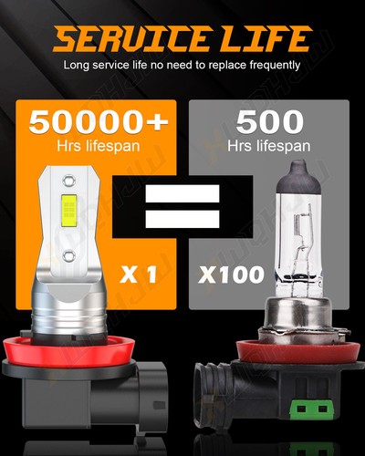 For GMC Sierra 1500 2500 07-13 Combo LED Headlights Hi-Lo + Fog Light Bulbs Kit - Picture 9 of 12