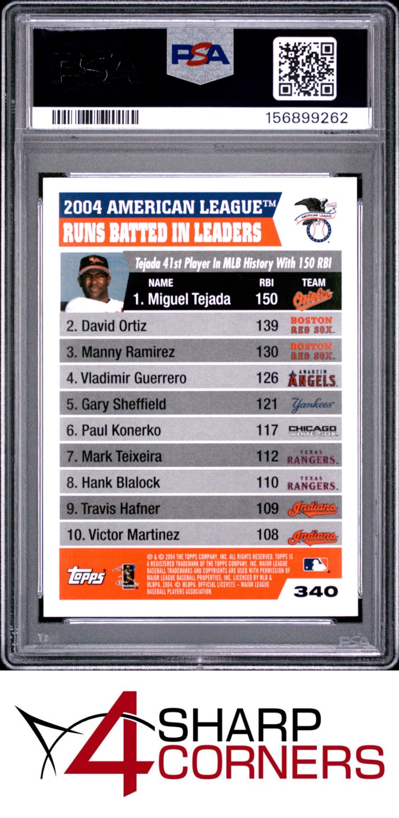 2005 TOPPS #340 DAVID ORTIZ-MANNY RAMIREZ PSA 10 view 2
