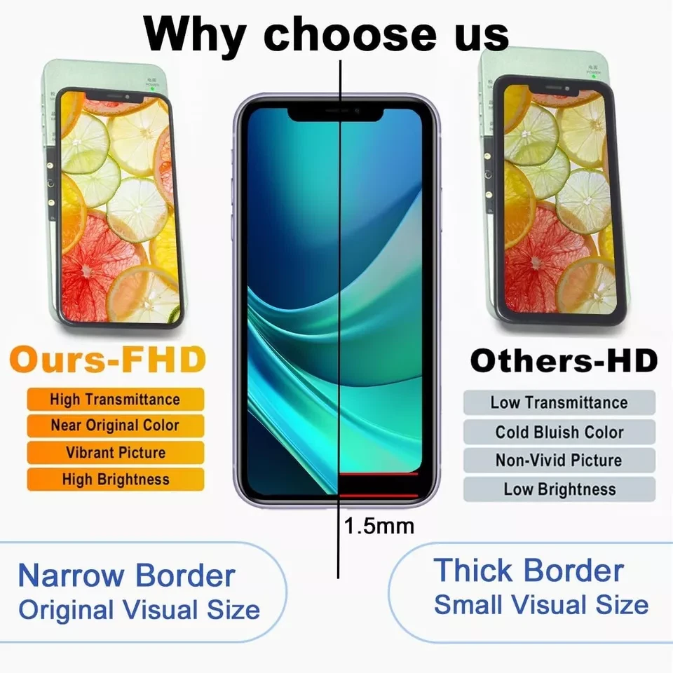Ersatz Für iPhone 11 Display OLED LCD Bildschirm 3D Touch Screen Vormontiert Set - Bild 2 von 4
