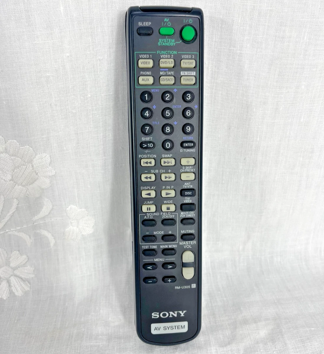 Télécommande D'origine Sony RM-U303 Pour Ampli/récepteur, Garantie 6 Mois