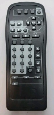 Kworld Linkskey TV1531R Remote Control 
