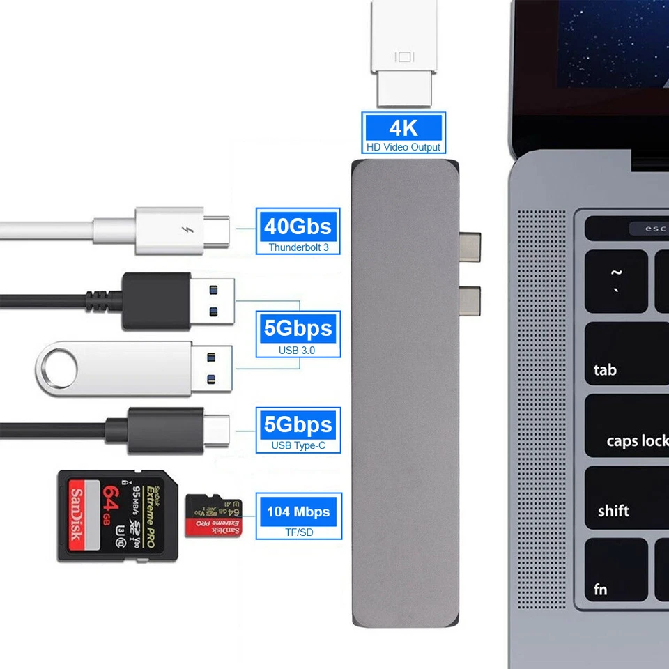 USB C Hub 7 in 1 per MacBook Pro Air Type doppio USB C Thunderbolt - Adattatore - Immagine 3 di 4