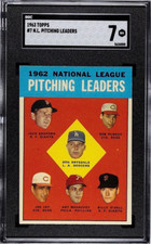 1963 N.L. PITCHING LEADERS -Topps #7 -Drysdale, Jay, Purkey  ~SGC 7~ NEAR MINT