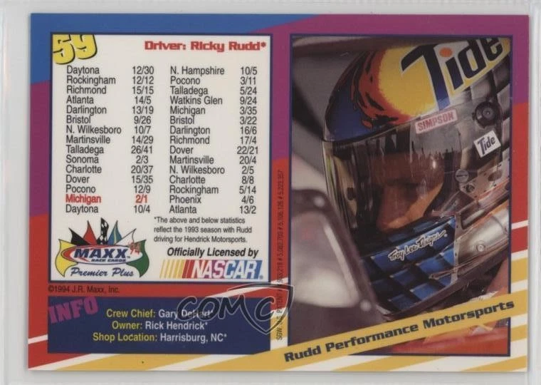 1994 Maxx Premier Plus Ricky Rudd #59 - Image 2 of 2