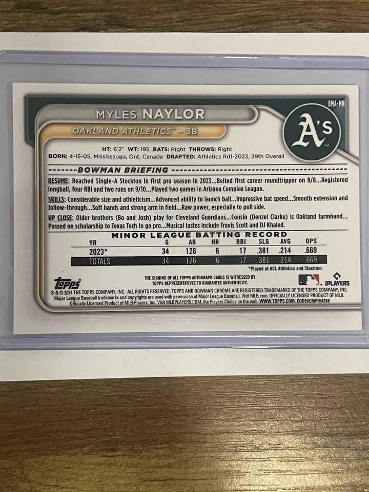 2024 Bowman Chrome Myles Naylor /199 #BMA-NM Purple Mega Box Refractor Auto  - Image 2 of 2