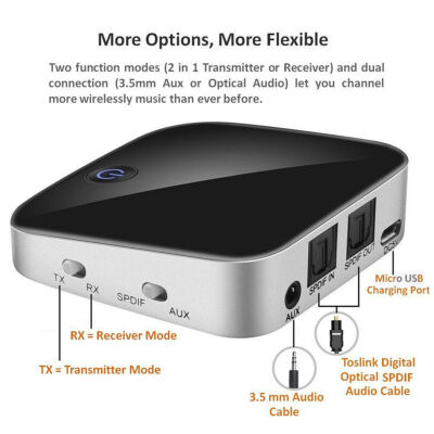 Blue-tooth 4.1 Transmitter Receiver Wireless 3.5mm TOSLINK SPDIF Aud Adapter CE
