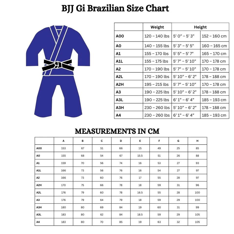 Shoyoroll Lote 61 Invicto V2 Gris BJJ Gi Jiu Jitsu Kimono 450 GSM con Bolsa Foto 2 de 4