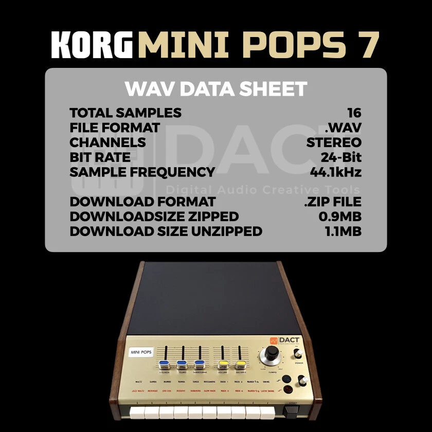 Korg Mini Pops 7 Drum Machine Sample Library 31 High Quality WAV