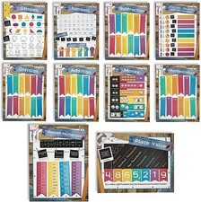 School Math Learning Chart Posters for Kids Classroom 17.5 x 24 in, 10 Pack 
