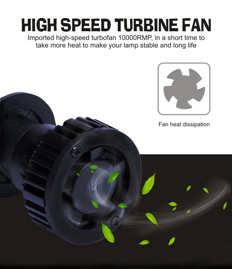 Bombilla de faro LED para camión Mitsubishi Fuso Canter FE125 180 12000LM H4 2012-17 Foto 3 de 4