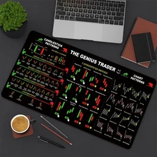 40*90cm Black Extra Large Mouse Pad Durable Stock Trading Candle Chart & Pattern