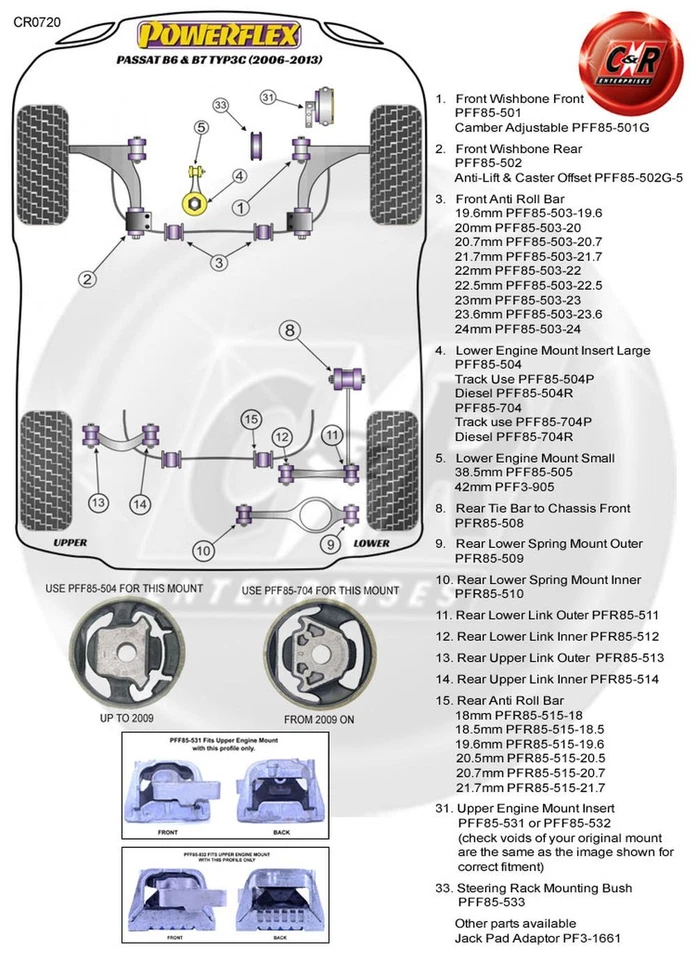 Powerflex Fr Fourche Moyeu Carrossage Pour VW Passat B6 & B7 3C 06-13 PFF85-501G - Photo 2/4