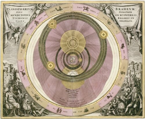 Andreas Cellarius : "Planisphere of Brahe" (1708) — druk artystyczny Giclee - Zdjęcie 1 z 7