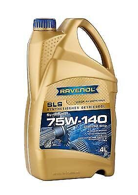 Automatikgetriebeöl RAVENOL 1211147-001-01-999 4014835870321 | eBay