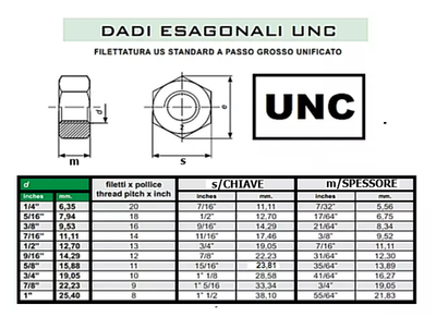 Ba Esagonale Completo Dadi. 4BA. Acciaio. Esagonale - Foto 7