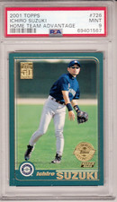 New York Yankees Rookie Card Guide - 2012 MLB Postseason Edition 20
