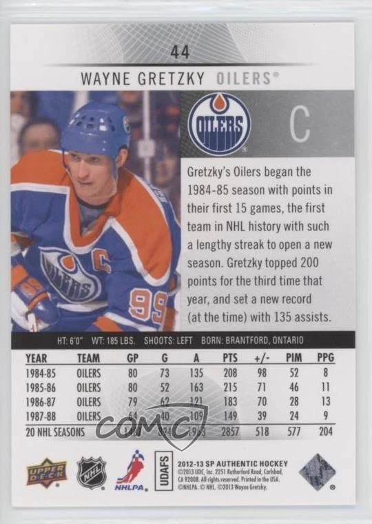 2012-13 SP Authentic Wayne Gretzky #44 HOF - Image 2 of 2