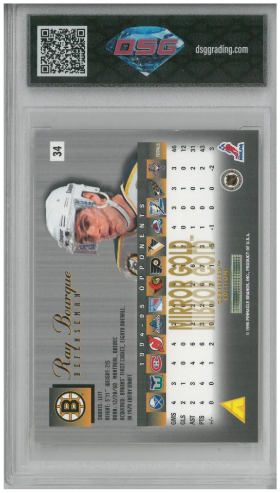 1995-96 Select Certified RAY BOURQUE #34 Mirror Gold 💎 DSG 8.5 NM/Mint - Image 2 of 2