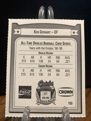 1991 All-Time Baltimore Orioles Team Issue Ken Gerhart #155 | eBay