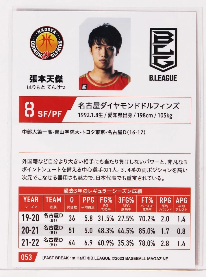Tenketsu Harimoto (DOLPHINS)- 2023 B.LEAGUE Basketball Trading Card 1st Half - Image 3 of 3