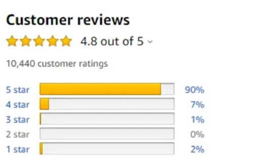 Freezer Refrigerator Door Handle Kit WR12X22183 For GE GTH18GBDCRBB GTH18GCDDRBB - Image 2 of 4