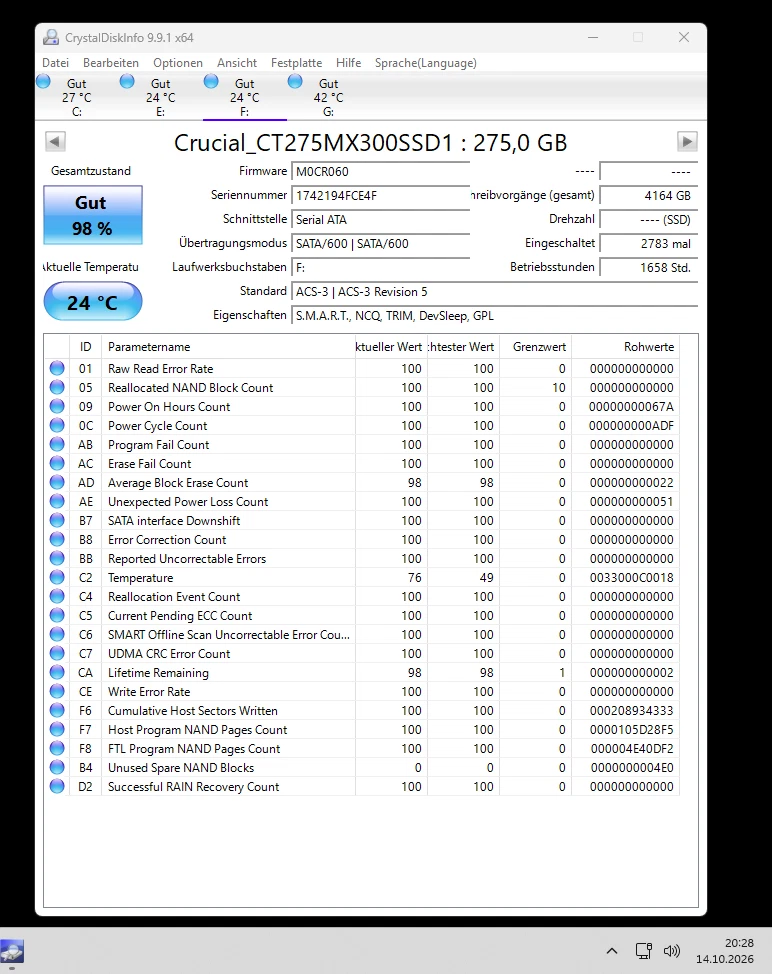 SSD SATA 275GB 2.5" - Crucial MX300 - SATA-III 6Gb/s Sin 250GB 500GB