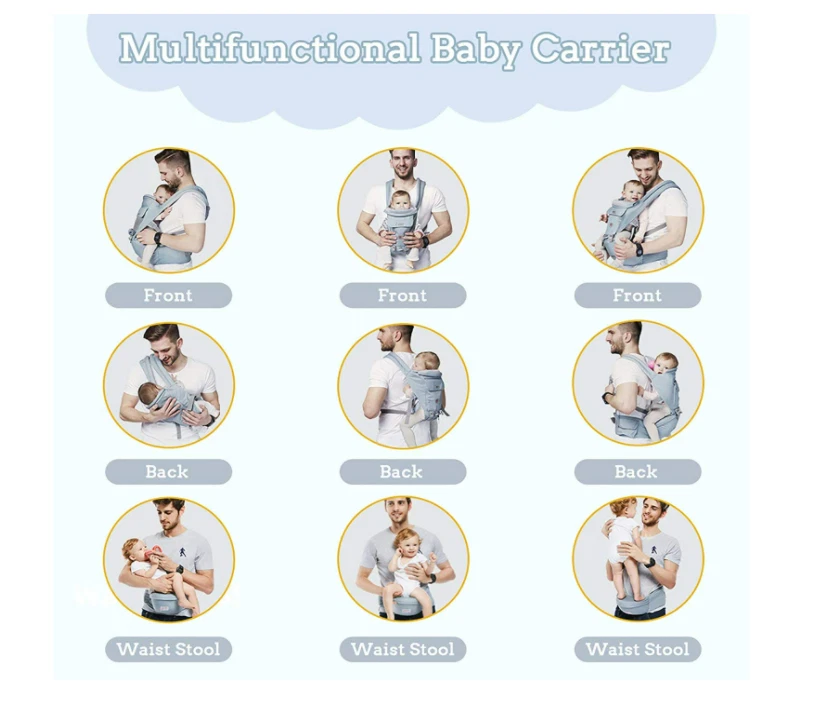 Cargador De Bebes Canguro Mochila Fular Portabebes Cangurera Seguro Ergonómico Foto 2 de 4