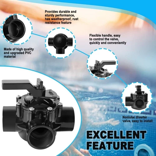 For Jandy 4715 3-Port 1-1/2 to 2 Inch Positive Seal NeverLube Valve Replacement - Picture 5 of 13