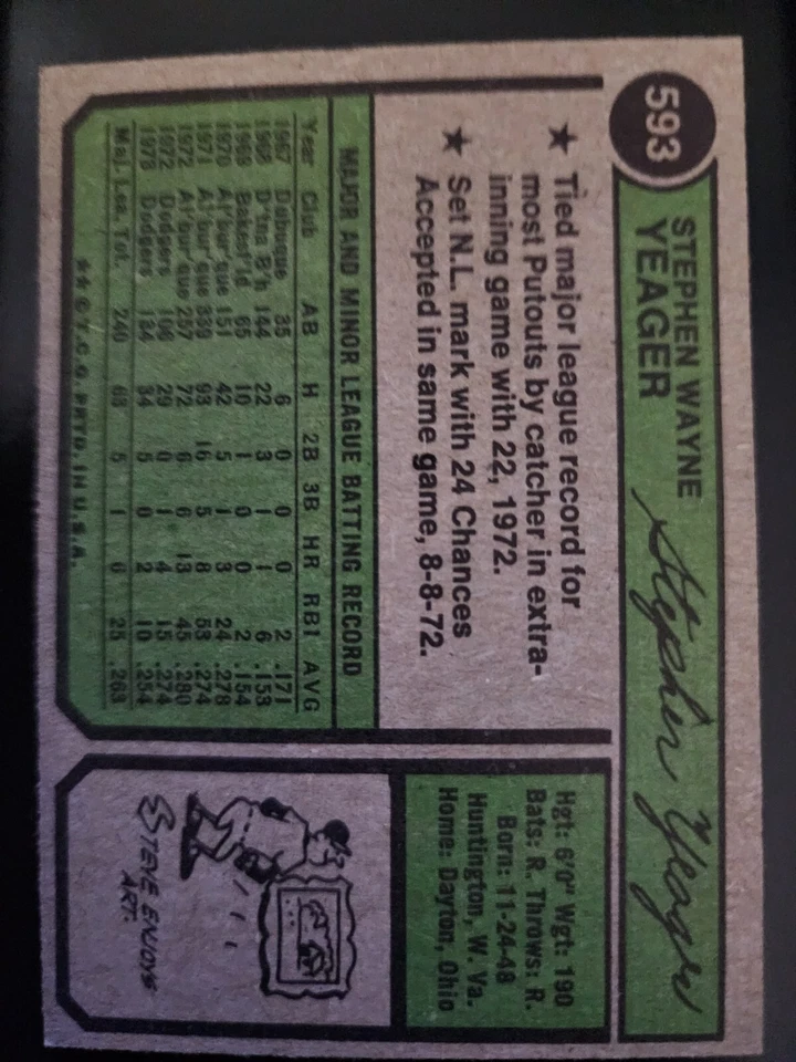 STEVE YEAGER 1974 TOPPS #593 LOS ANGELES DODGERS NEARMINT MLB BASEBAL CARD - Image 2 of 2