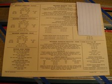 1965 Chevrolet V8 396 Engine. Standardsadjustments Card