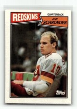 Click to enlarge Jay Schroeder