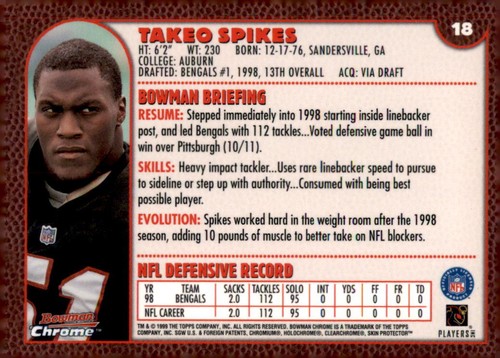 Bowman Chrome #18 Takeo Spikes 1999 - Imagen 2 de 2