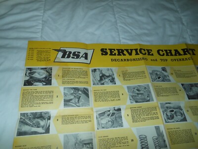 BSA OEM A50 ++ Service Chart Decarbonising & Top Overhaul # NO. M.C. 50
