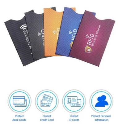 TIKA 15 RFID Blocking Sleeves – Credit Card Protectors Theft-Resistant Secure Holders