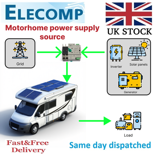 63A/100A 2P/4P Dual Power Automatic Transfer Switch AC230V 1ph/3phase UK stock - Picture 4 of 21