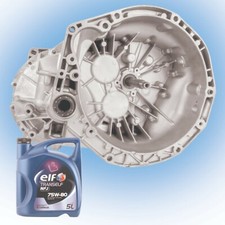 Boite de vitesse Renault TRAFIC