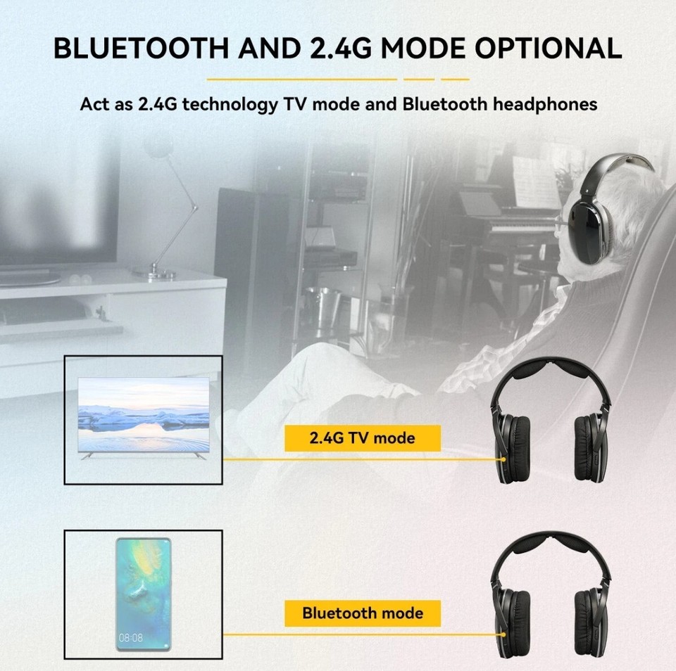 Retekess TA005 Wireless Headphones For TV Watching, TV Headphones For - View #4